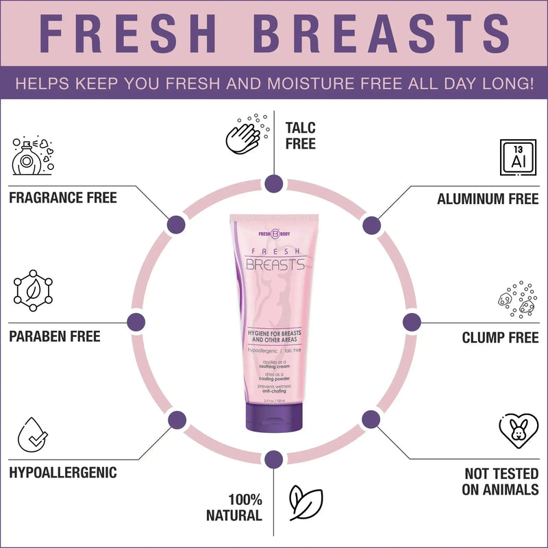 Bundle: Fresh Breasts 3.4oz, 15 On-the-Go Packs, and CAD Body Wipes 12ct Fresh Body