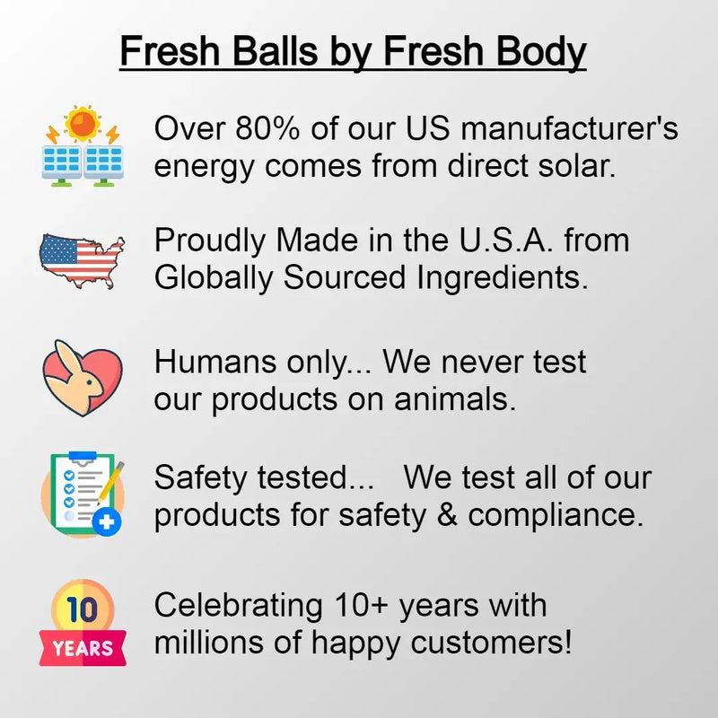 Fresh Balls 3.4oz Lotion Fresh Body