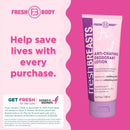 Fresh Breasts Anti-Chafing Cream 3.4 oz