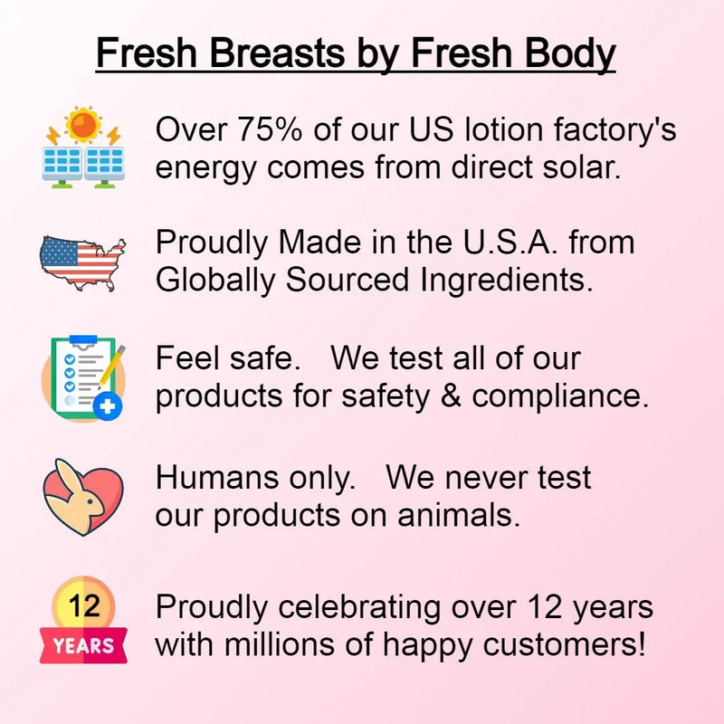 Fresh Breasts 3.4oz Lotion Fresh Body